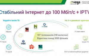 Популярність комплексних рішень у телеком-сфері